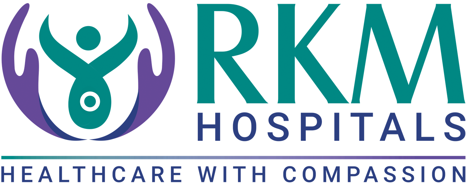 RKM Ayurveda Hospitals